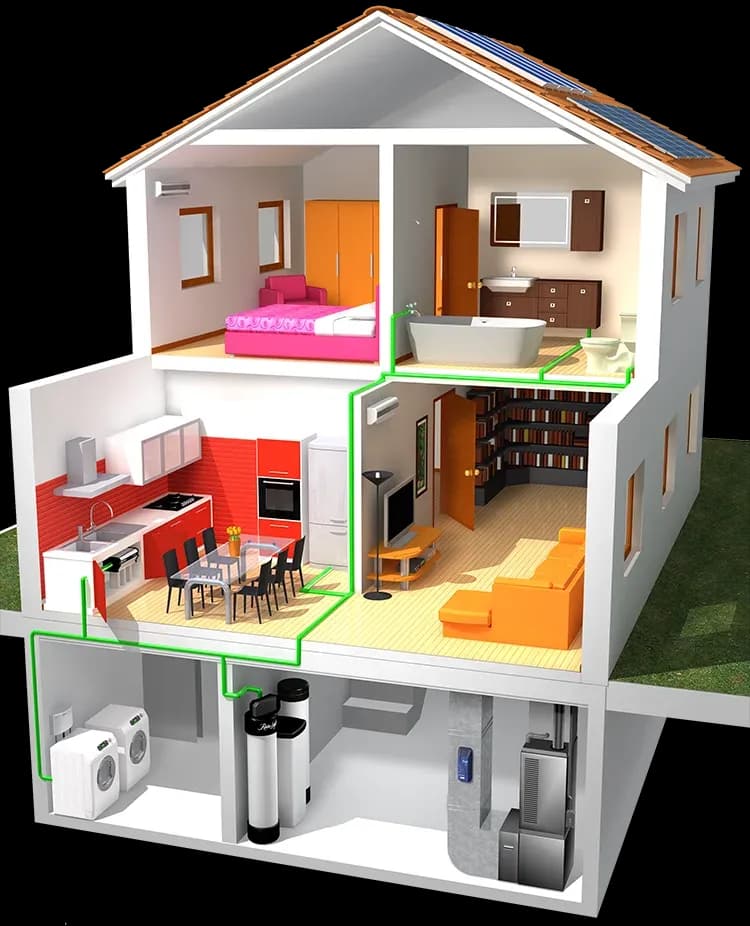 Rainsoft House